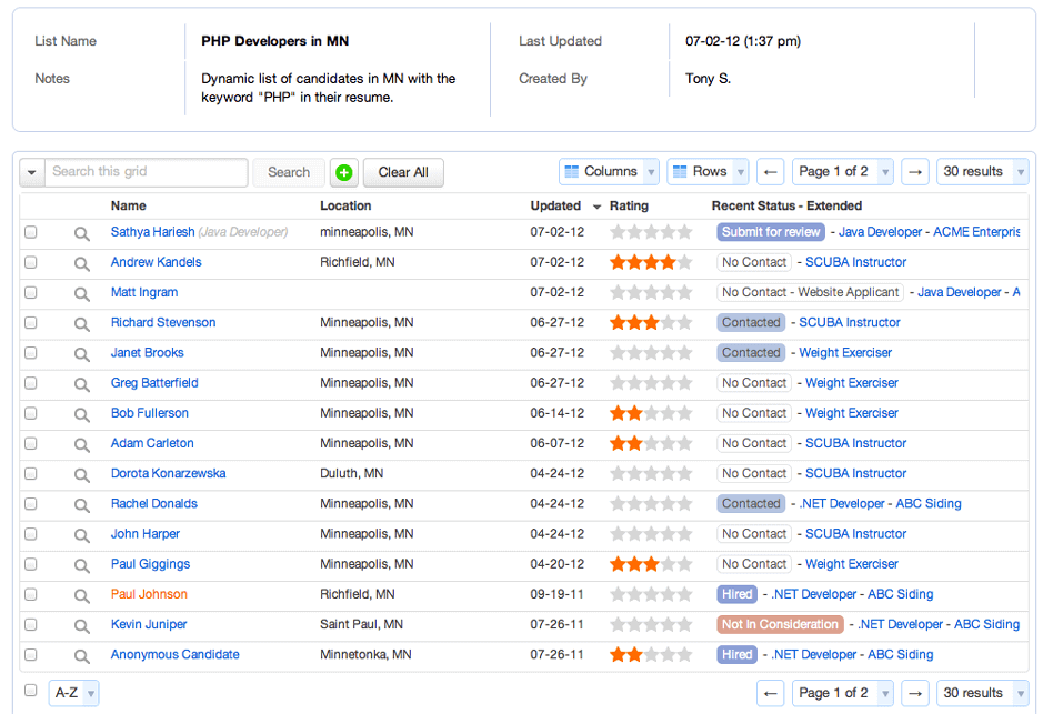 Applicant Tracking Systems (ATS)